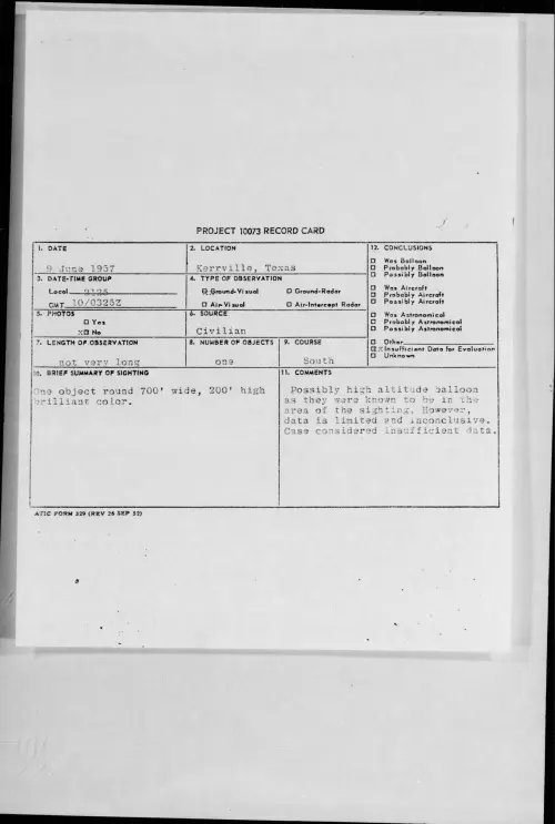 First page of 1957.06 - 6958729 - Kerrville, Texas