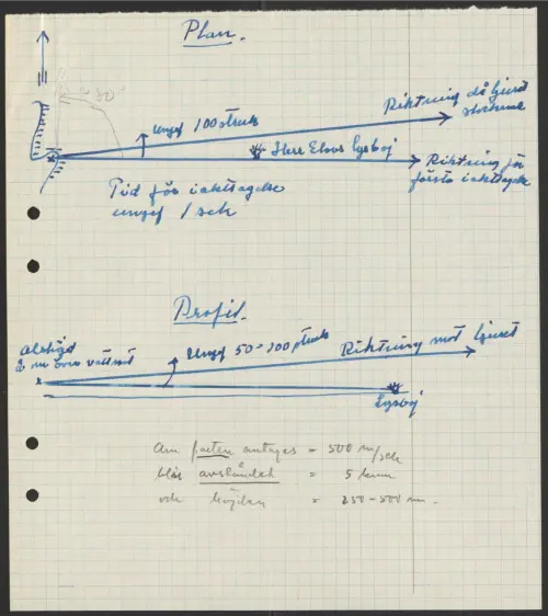 First page of SwedishGhostRockets - 001655