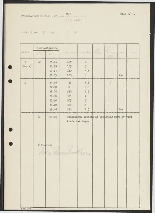 First page of SwedishGhostRockets - 002385