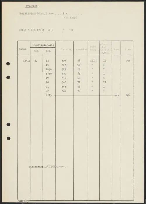 First page of SwedishGhostRockets - 002369