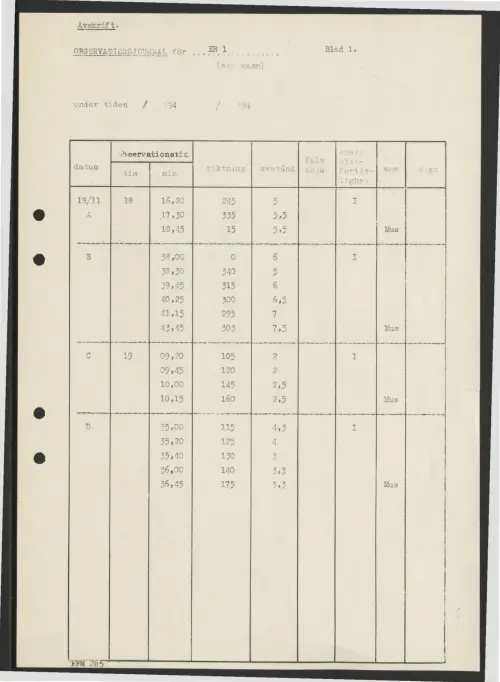 First page of SwedishGhostRockets - 002299