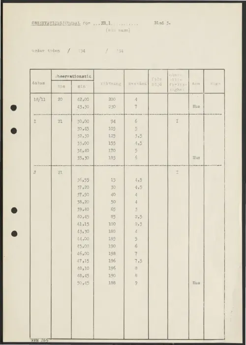 First page of SwedishGhostRockets - 002303