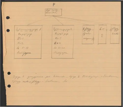 First page of SwedishGhostRockets - 002769
