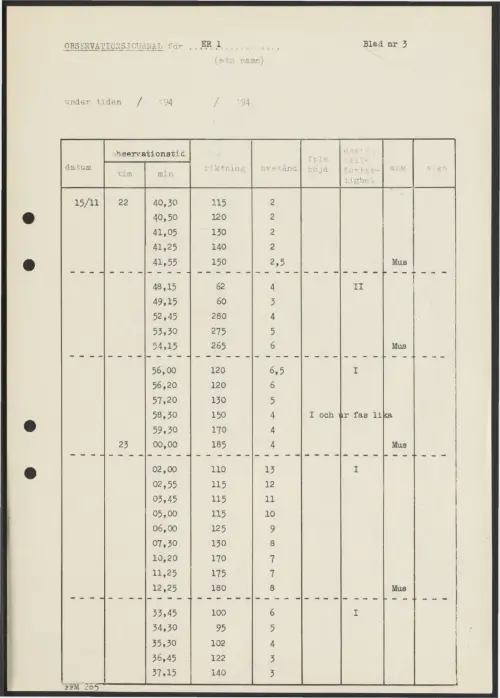 First page of SwedishGhostRockets - 002293