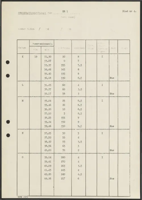 First page of SwedishGhostRockets - 002379