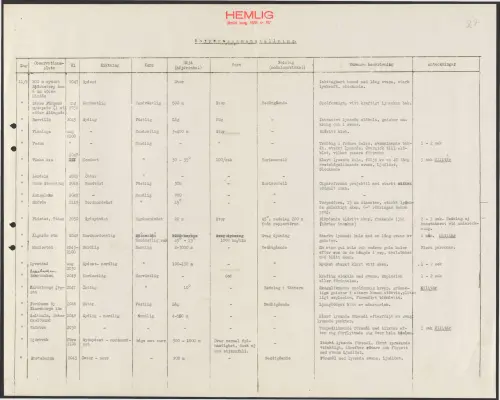 First page of SwedishGhostRockets - 003001