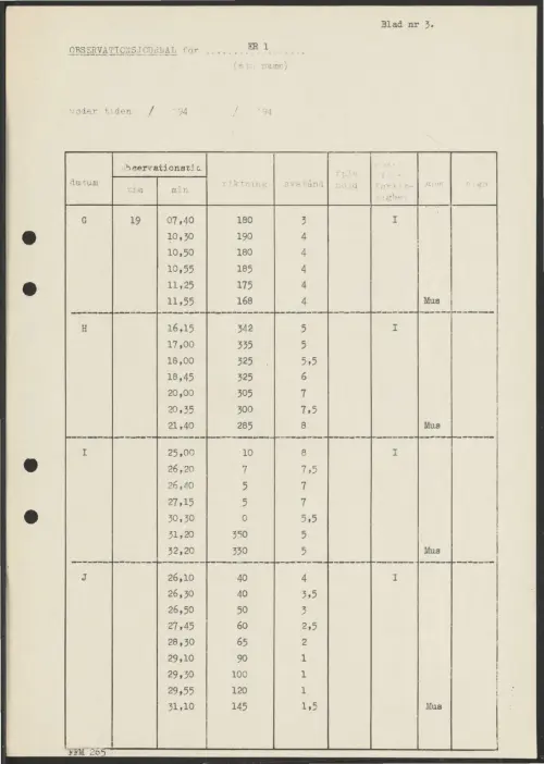 First page of SwedishGhostRockets - 002377