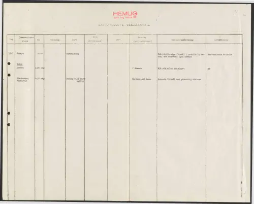 First page of SwedishGhostRockets - 002969