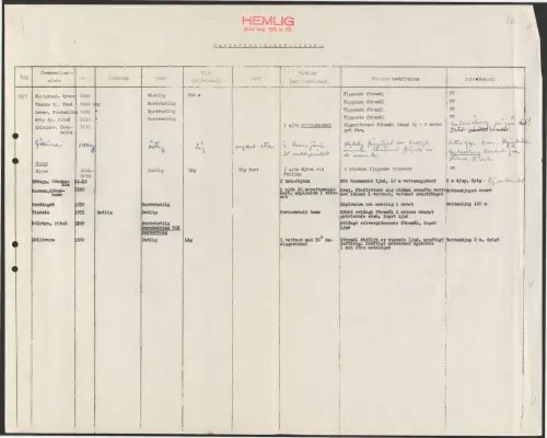 First page of SwedishGhostRockets - 002979