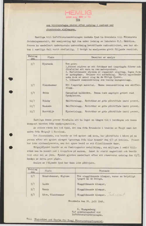First page of SwedishGhostRockets - 002737