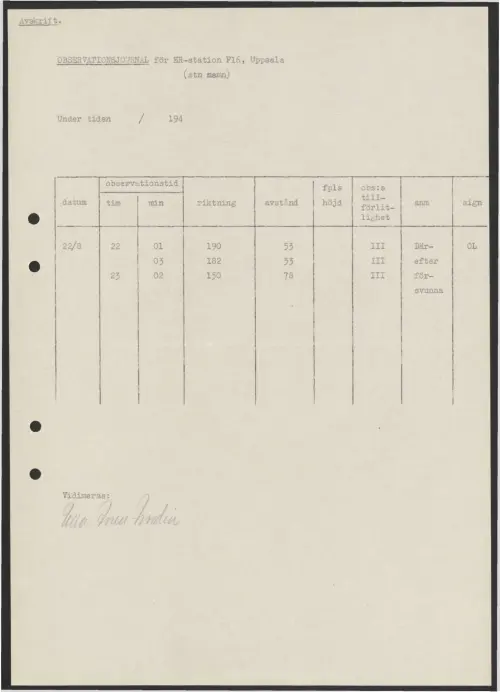 First page of SwedishGhostRockets - 002807