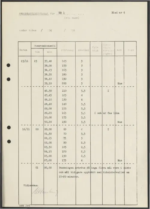 First page of SwedishGhostRockets - 002295