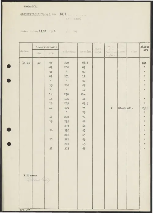 First page of SwedishGhostRockets - 002337