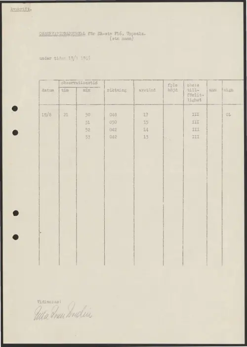 First page of SwedishGhostRockets - 002801