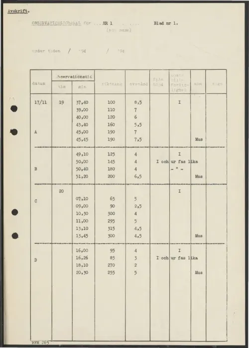 First page of SwedishGhostRockets - 002347