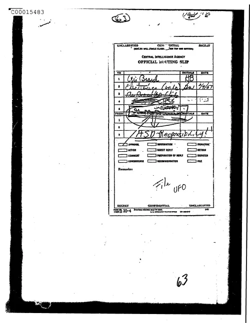 First page of CIAsX-Files-2015UFORelease - UNTITLED (WITH MEMO ATTACHED DATED 570111, SUBJECT; TRANSMITTAL OF CORRESPONDENCE PERTAINING TO RE