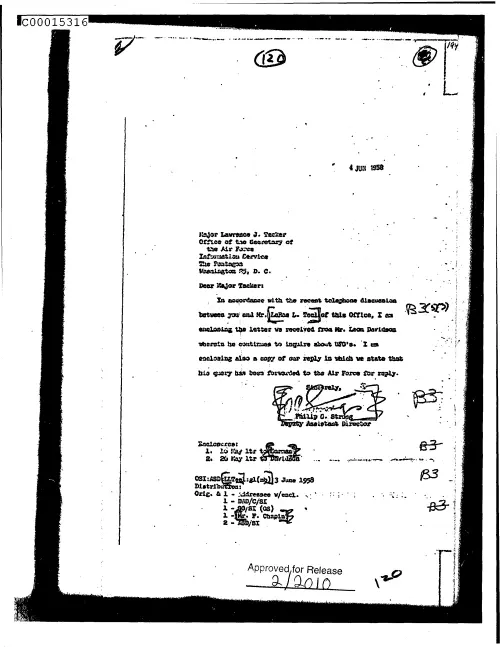 First page of CIAUFO - UntitledtoLawrenceTackerFromPhilipStrongeEnclosingTheLetterWeReceivedFromLeonDavidsonWhereinHeContinuesToInquireAboutU