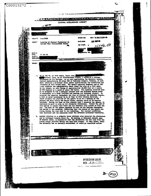 First page of CIAsX-Files-2015UFORelease - SIGHTING OF UNUSUAL PHENOMENON ON HORIZON NEAR IRANIAN:USSR BORDER DOC_0005515698