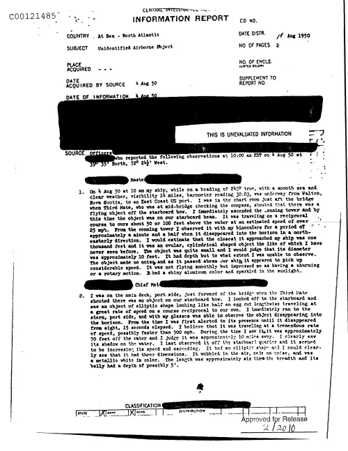 First page of CIAsX-Files-2015UFORelease - UNIDENTIFIED AIRBORNE OBJECT DOC_0005516578
