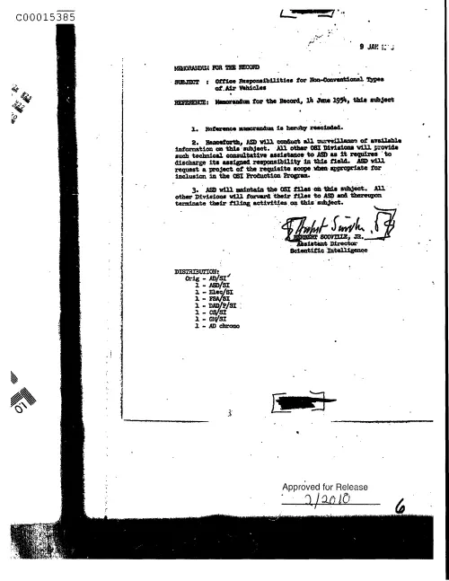 First page of CIAUFO - OfficeResponsibilitiesForNon-conventionalTypesOfAirVehiclesDoc_0005515999