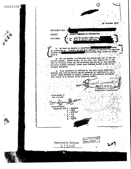 First page of CIAsX-Files-2015UFORelease - GUIDED MISSILES IN AFGHANISTAN DOC_0005515997