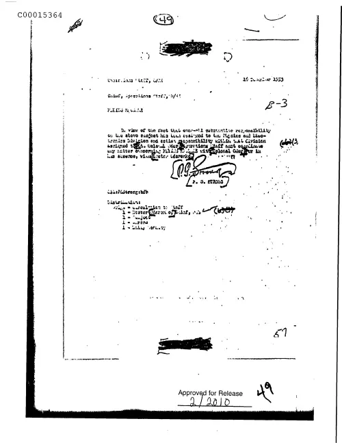 First page of CIAsX-Files-2015UFORelease - FLYING OBJECTS DOC_0005515978