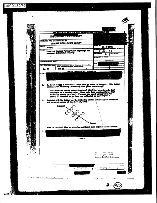 First page of CIAsX-Files-2015UFORelease - REPORT OF UNUSUAL FLYING OBJECT SIGHTINGS AND ATTENDANT SCIENTIFIC ACTIVITY DOC_0005515706