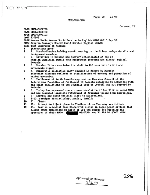 First page of CIAUFO - ProgramSummaryMoscowWorldServiceEnglish030700Doc_0005517466