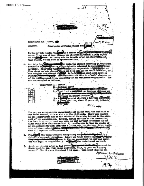 First page of CIAUFO - ObservationOfFlyingObjectNeardeletedpubdIsUnknownDoc_0005515990
