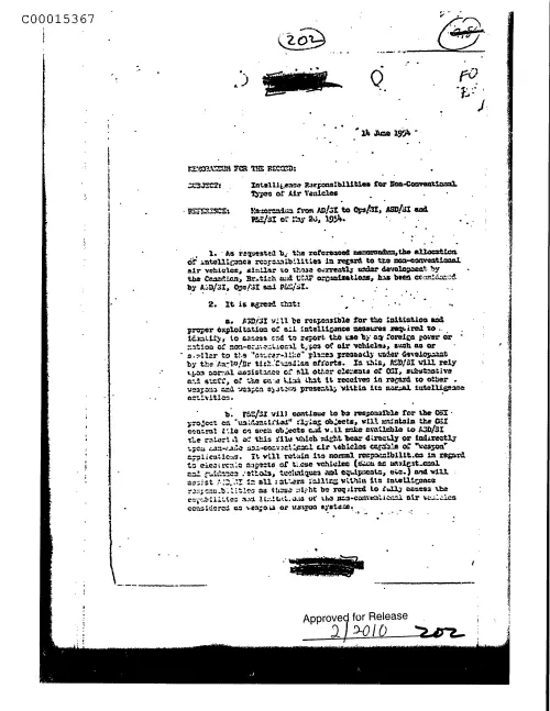 First page of CIAUFO - IntelligenceResponsibilitiesForNon-conventionalTypesOfAirVehiclesDoc_0005515981