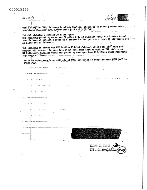 First page of CIAUFO - Untitleddiscusses3ConsecutiveTrackingsAtPatuxentNavalAirStationDoc_0005516109