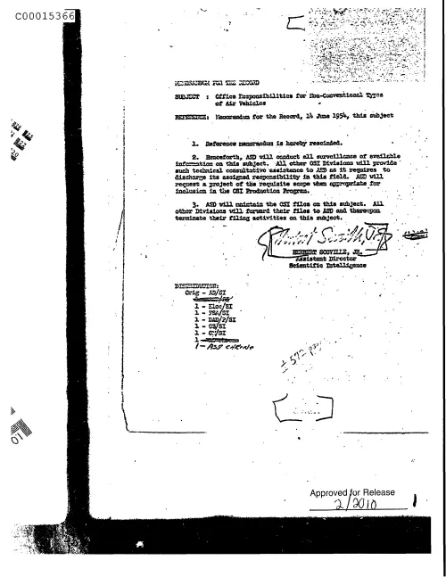 First page of CIAUFO - OfficeResponsibilitiesForNon-conventionalTypesOfAirVehiclespubdIsUnknownDoc_0005515980