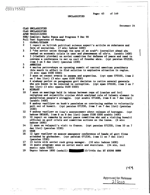First page of CIAsX-Files-2015UFORelease - COMLIST: RADIO PEACE AND PROGRESS 9 DEC 90 DOC_0005516752