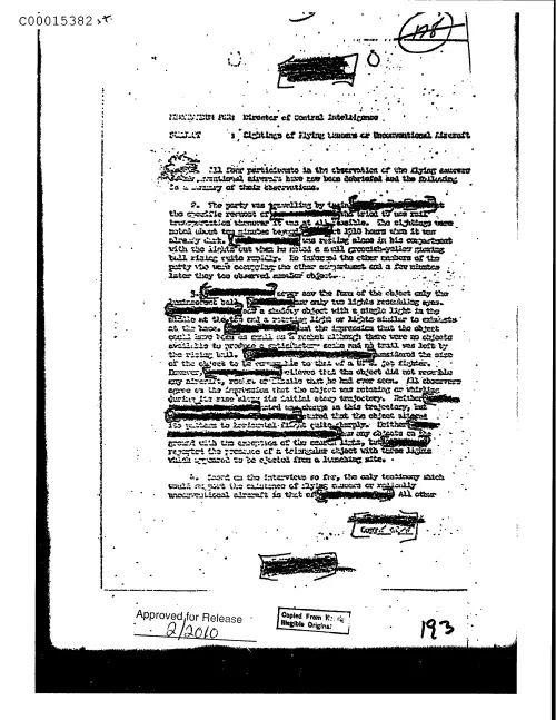First page of CIAUFO - SightingsOfFlyingSaucersOfUnconventionalAircraftDoc_0005515996