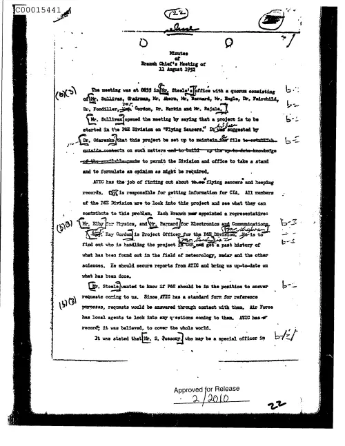 First page of CIAsX-Files-2015UFORelease - MINUTES OF BRANCH CHIEF'S MEETING OF 11 AUGUST 1952 DOC_0005516076