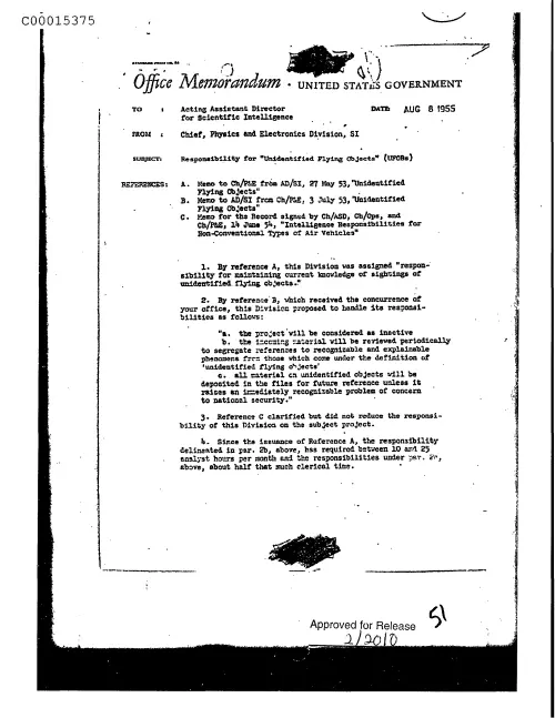 First page of CIAsX-Files-2015UFORelease - RESPONSIBILITY FOR "UNIDENTIFIED FLYING OBJECTS" (UFOB) DOC_0005515989