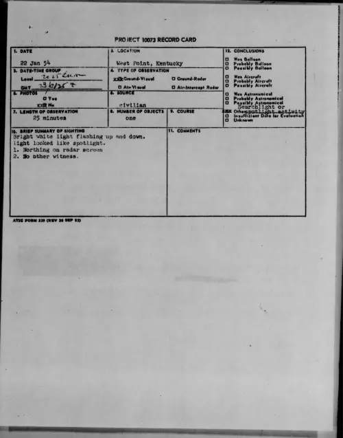 First page of 1954.01 - 6779638 - West Point, Kentucky