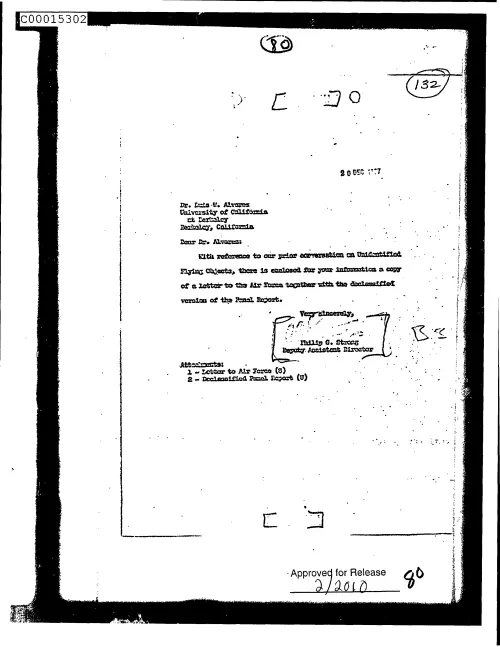 First page of CIAsX-Files-2015UFORelease - UNTITLED (TO LUIS ALVAREZ FROM PHILIP STRONG ENCLOSING COPY OF A LETTER WITH THE DECLASSIFIED VERS
