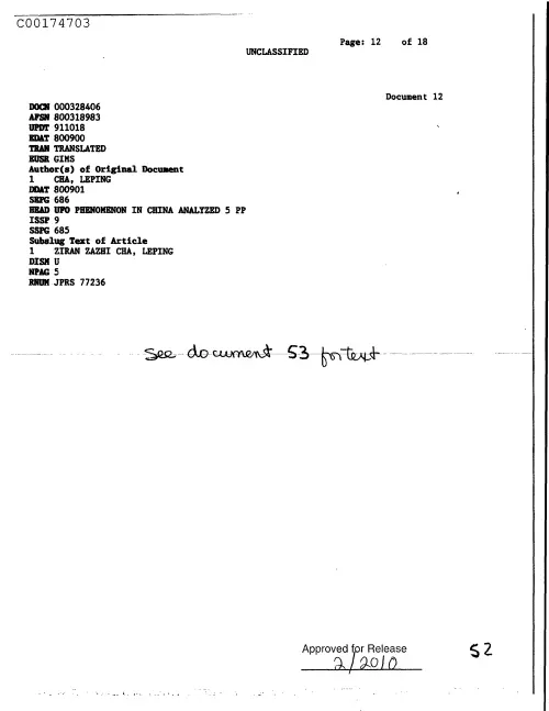 First page of CIAUFO - UfoPhenomenonInChinaAnalysis5PpDoc_0005516653