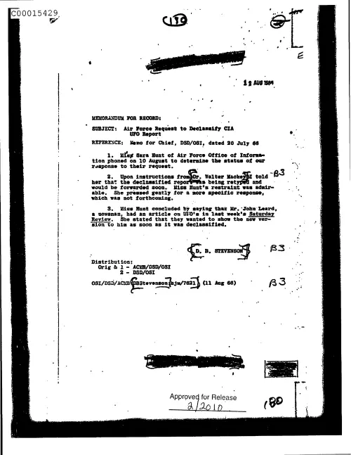 First page of CIAUFO - AirForceRequestToDeclassifyCiaUfoReportDoc_0005516063