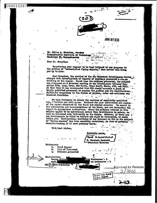 First page of CIAsX-Files-2015UFORelease - UNTITLED (TO DR. JULIA STRATTON FROM H. MARSHALL CHADWELL DOC_0005515714