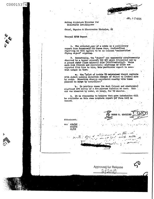 First page of CIAsX-Files-2015UFORelease - UNUSUAL UFOB REPORT DOC_0005515988
