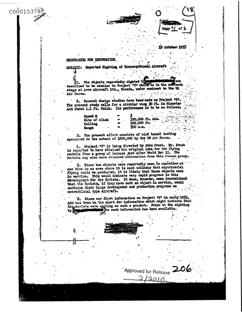 First page of CIAsX-Files-2015UFORelease - REPORTED SIGHTING OF UNCONVENTIONAL AIRCRAFT DOC_0005515992