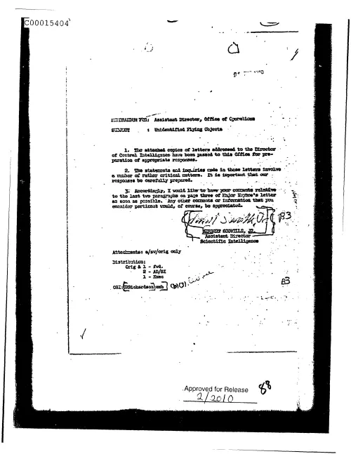 First page of CIAsX-Files-2015UFORelease - UNIDENTIFIED FLYING OBJECTS DOC_0005516038