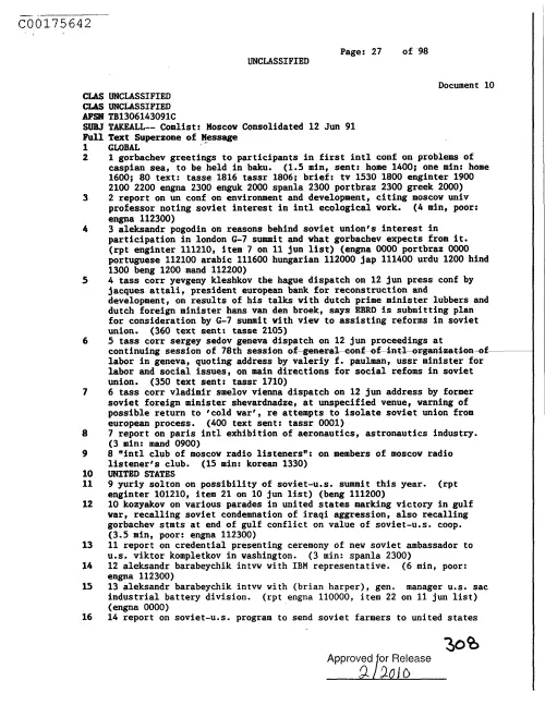 First page of CIAUFO - ComlistMoscowConsolidated12Jun91Doc_0005517510