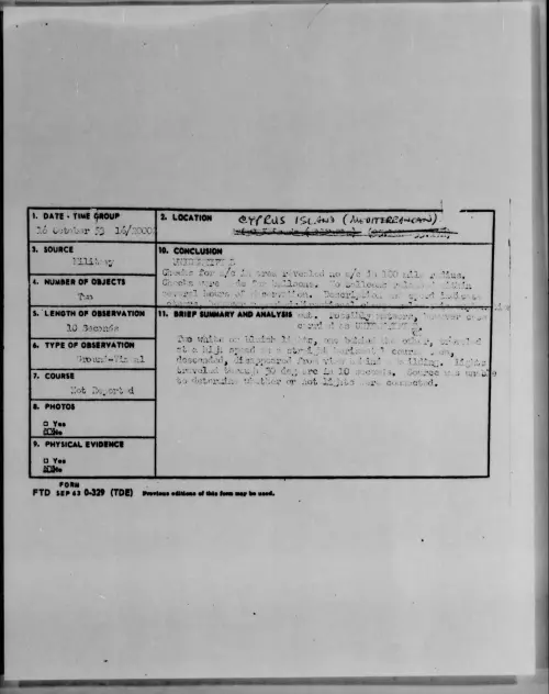 First page of 1953.10 - 6981597 - CYPRUS ISLAND (MEDITERRANEAN)