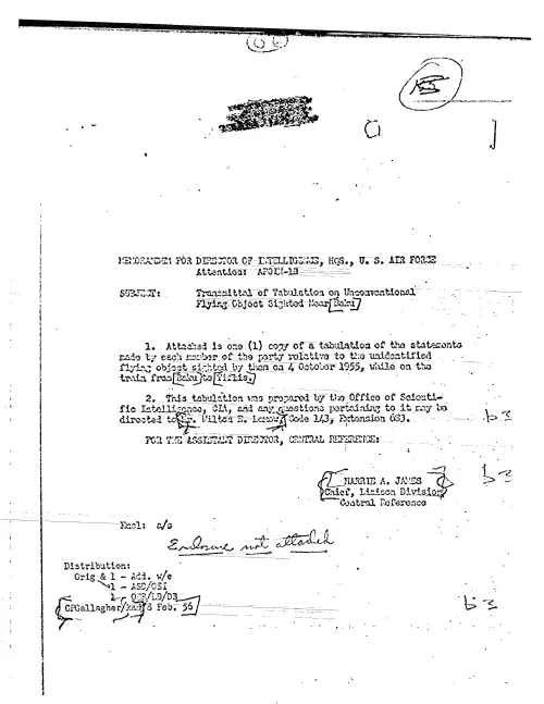 First page of CIAUFO - TRANSMITTAL OF TABULATION ON UNCONVENTIONAL FLYING OBJECT SIGHTED NEAR BAKU