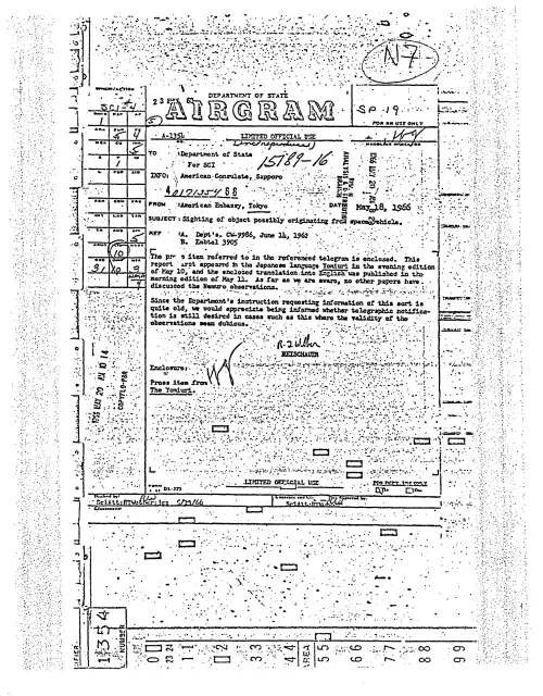 First page of NSAUFO - DOS Airgram Sighting Object