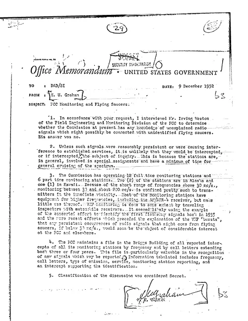 First page of CIAUFO - FCC MONITORING AND FLYING SAUCERS
