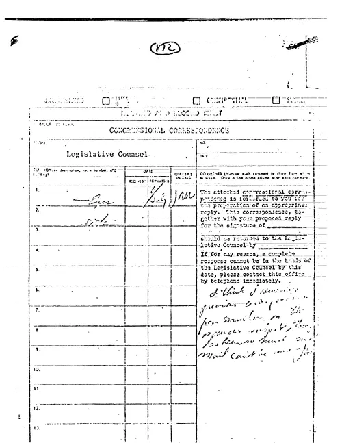First page of CIAUFO - FORWARDS CONGRESSIONAL CORRESPONDENCE FOR AN APPROPRIATE REPLY
